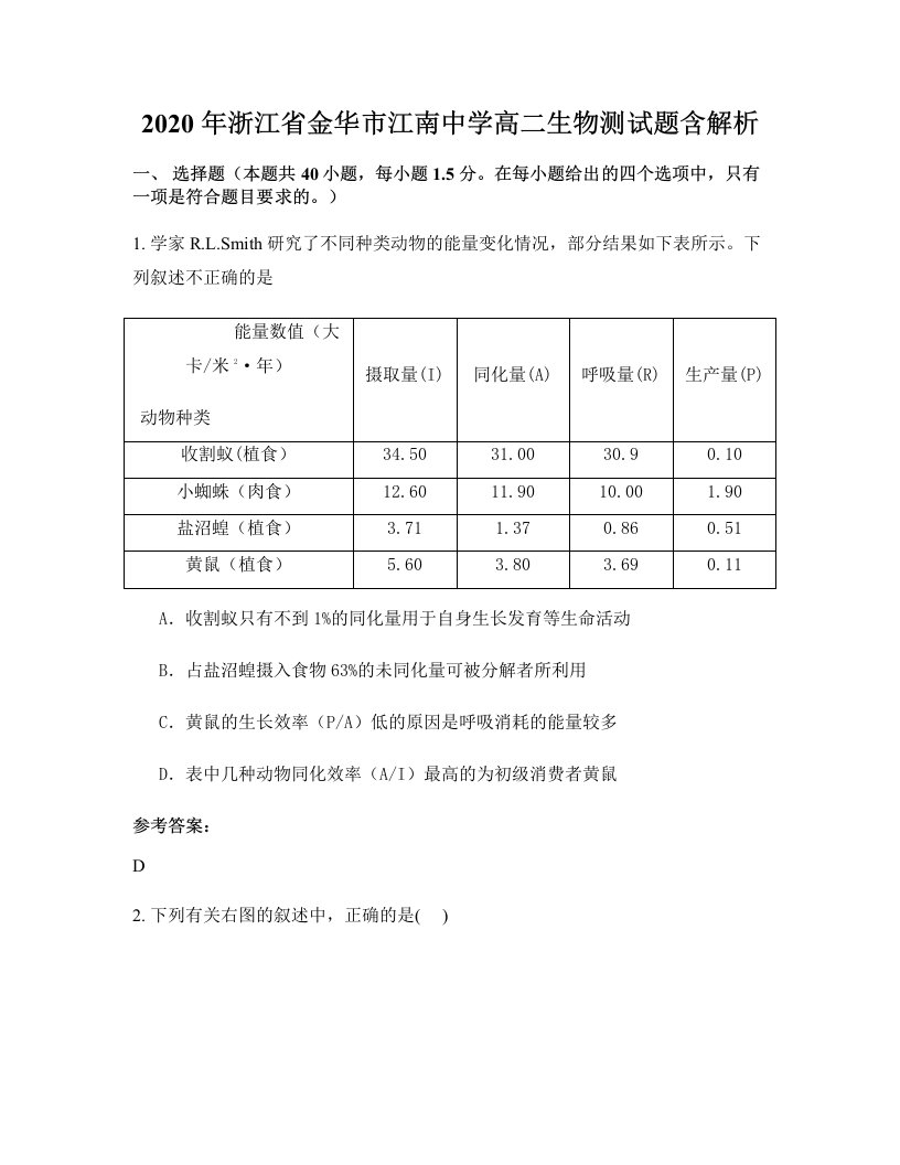 2020年浙江省金华市江南中学高二生物测试题含解析