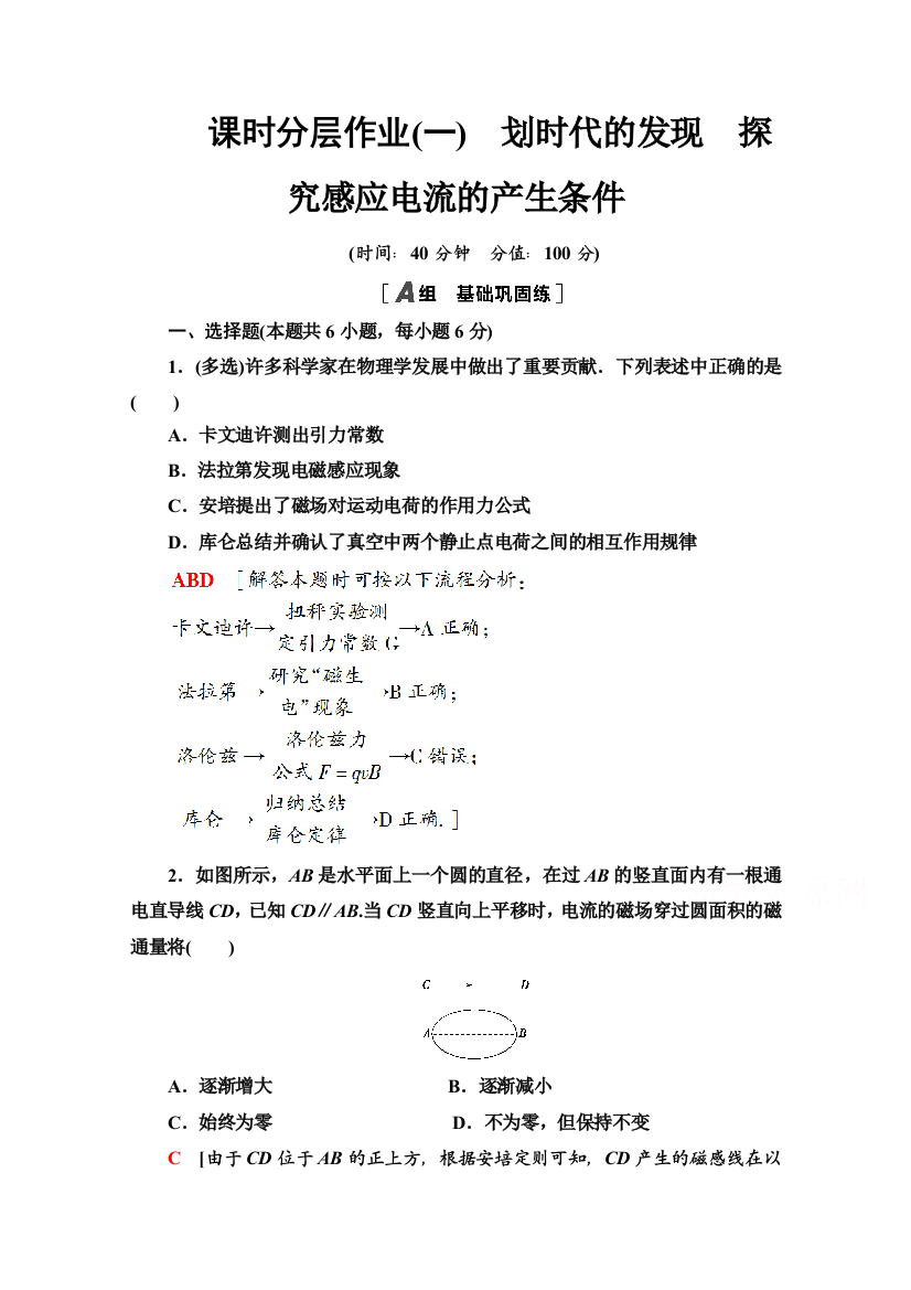 2020-2021学年人教物理选修3-2课时分层作业：4-1-4-2　划时代的发现　探究感应电流的产生条件