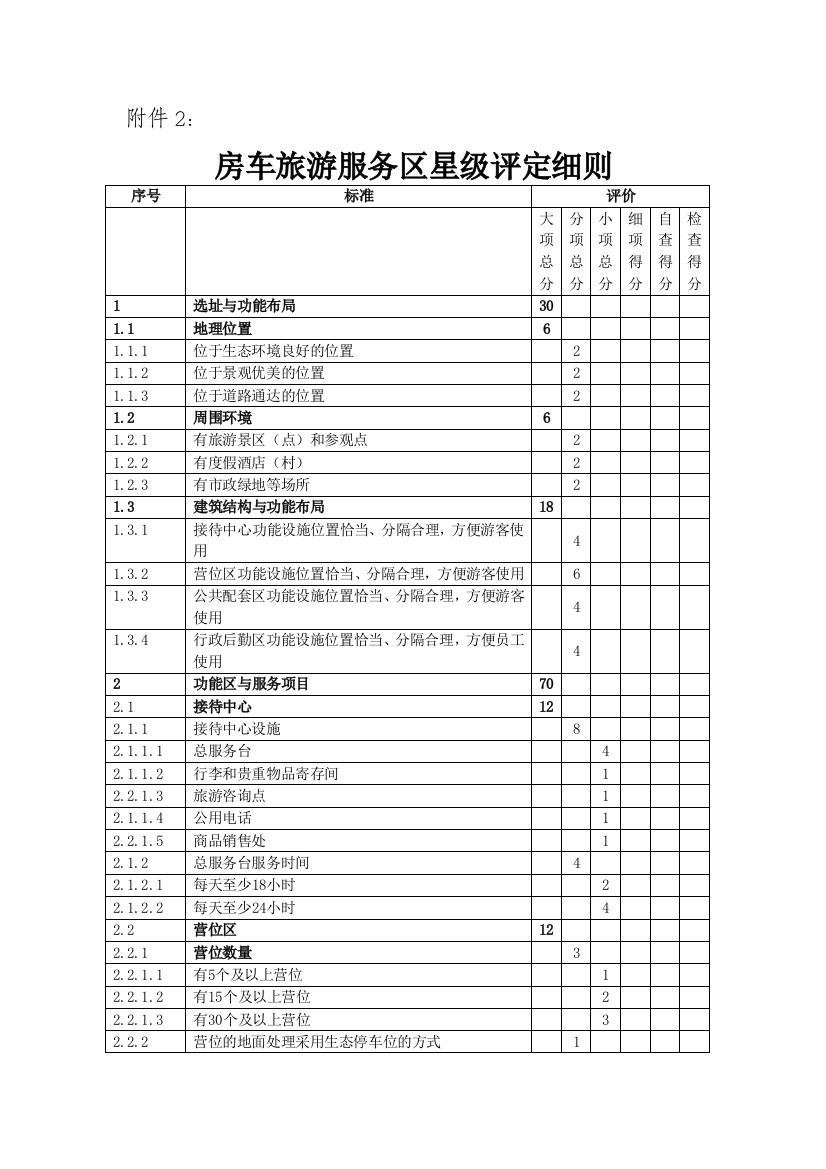 房车旅游服务区星级评定细则