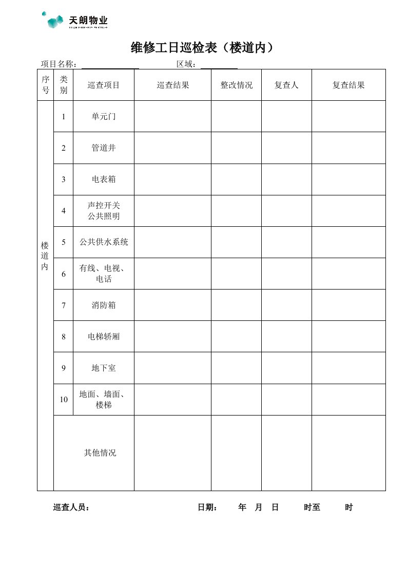 维修工日巡检表