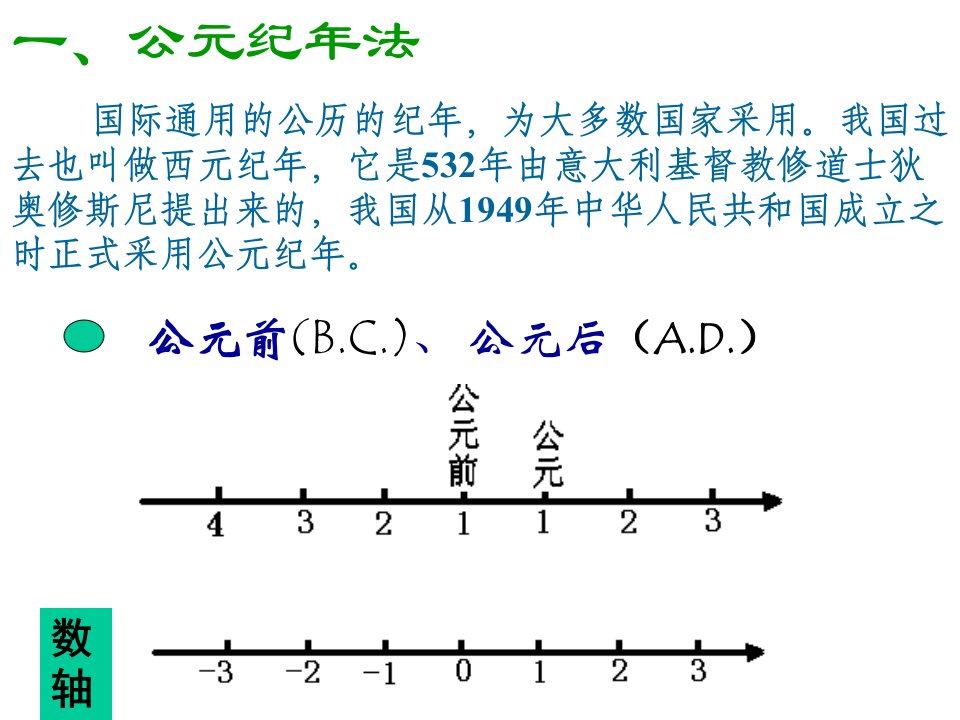 初一历史时间和纪年