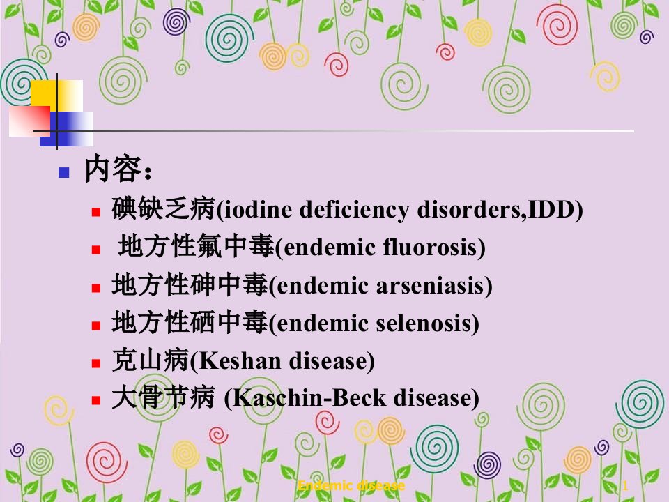 医学环境卫生学生物地球化学疾病