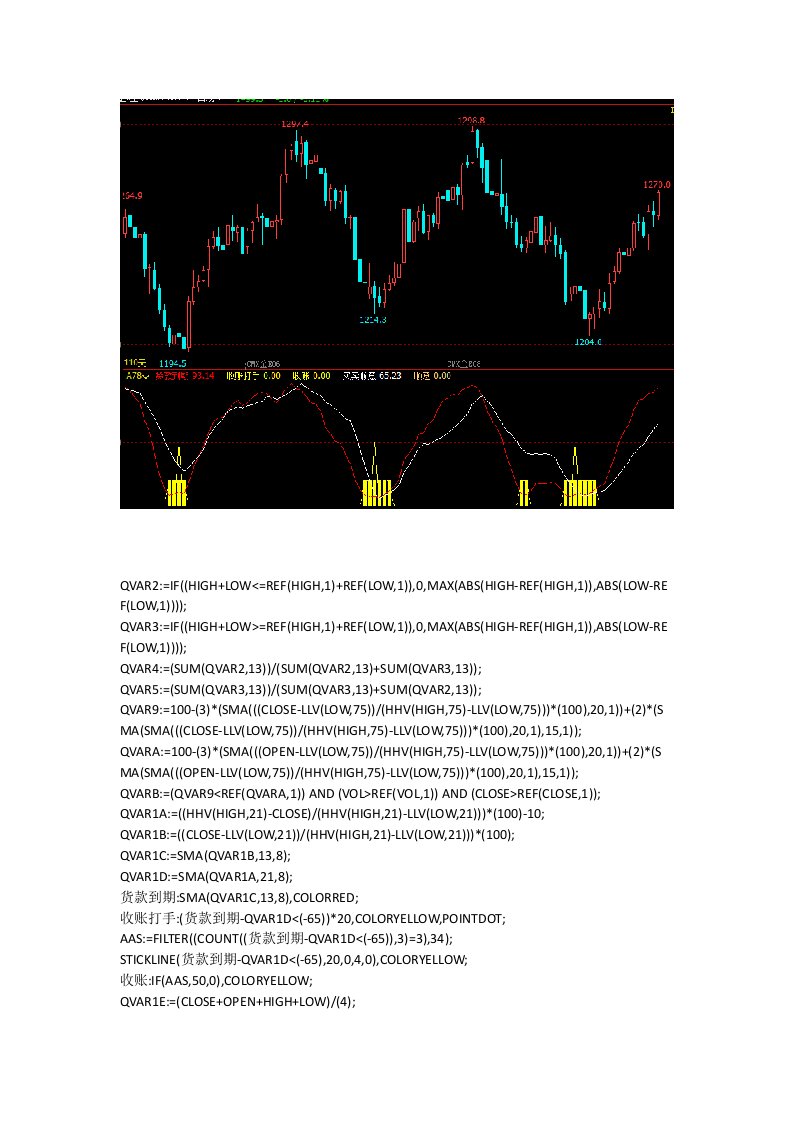 文华期货指标macd期货交易系统文华财经指标公式源码