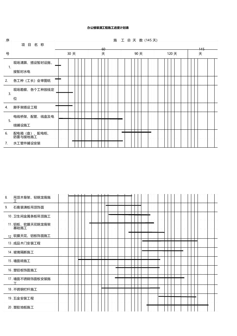 办公楼装修施工进度计划表