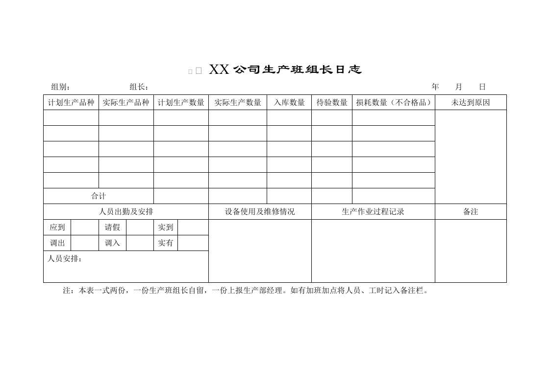 XX公司生产班组长日志