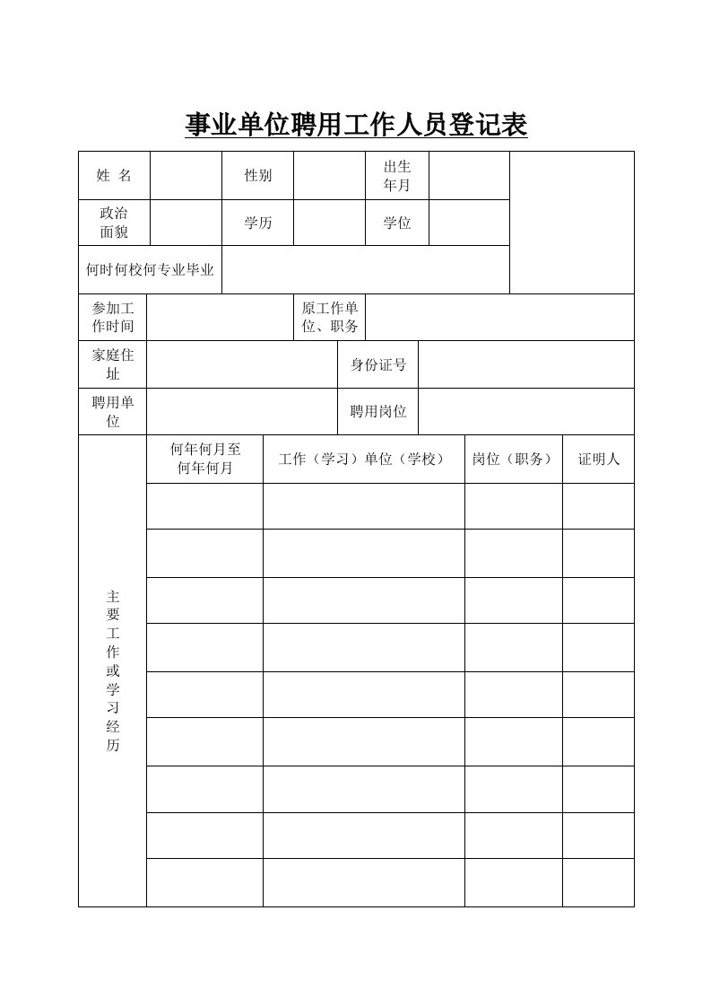 事业单位聘用工作人员登记表