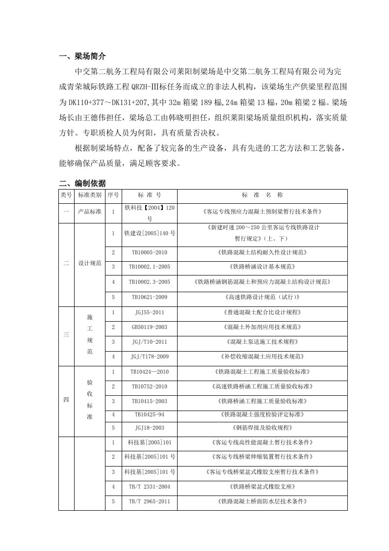 制梁场质量手册