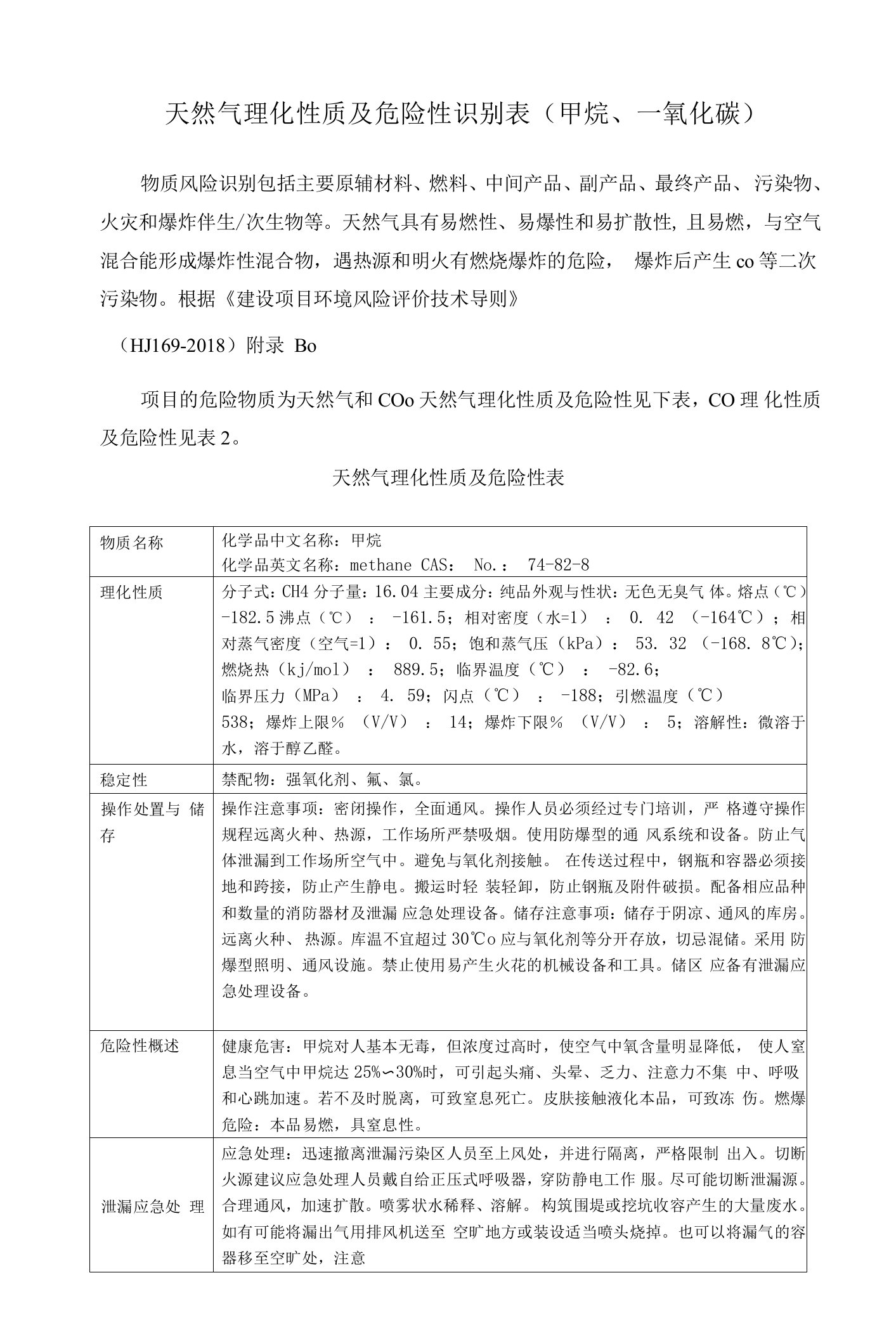 天然气理化性质及危险性识别表（甲烷、一氧化碳）