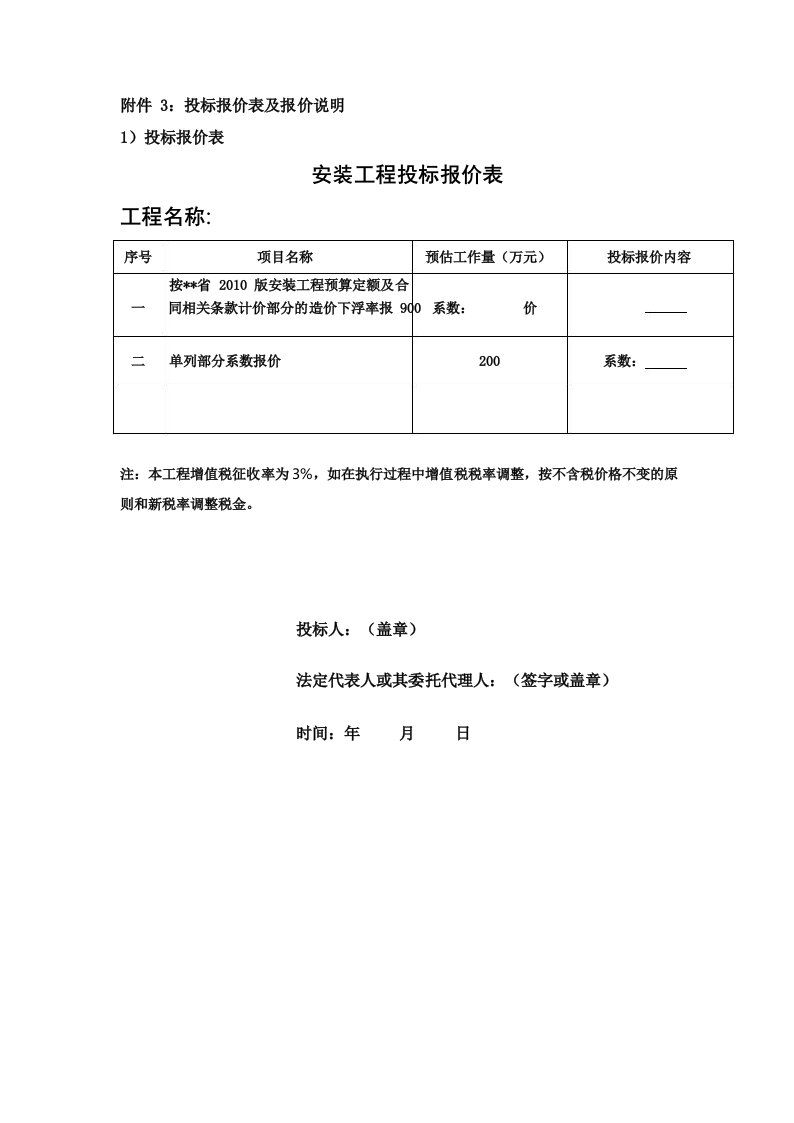 投标报价表及报价说明模板