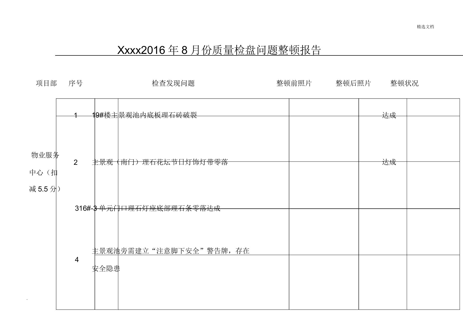 物业品质检查及整改报告