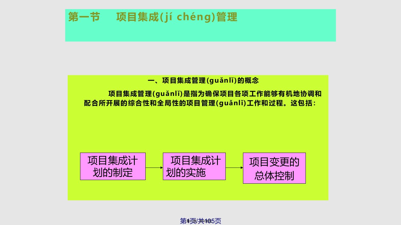 项目管理学戚安邦学习教案