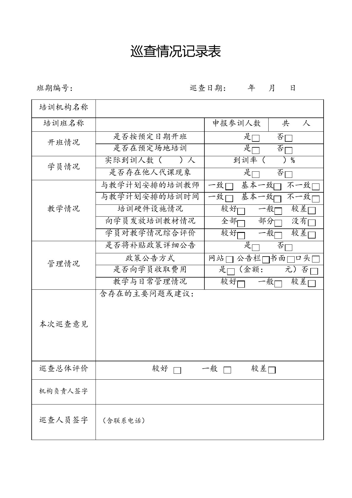 创业培训巡查情况记录表