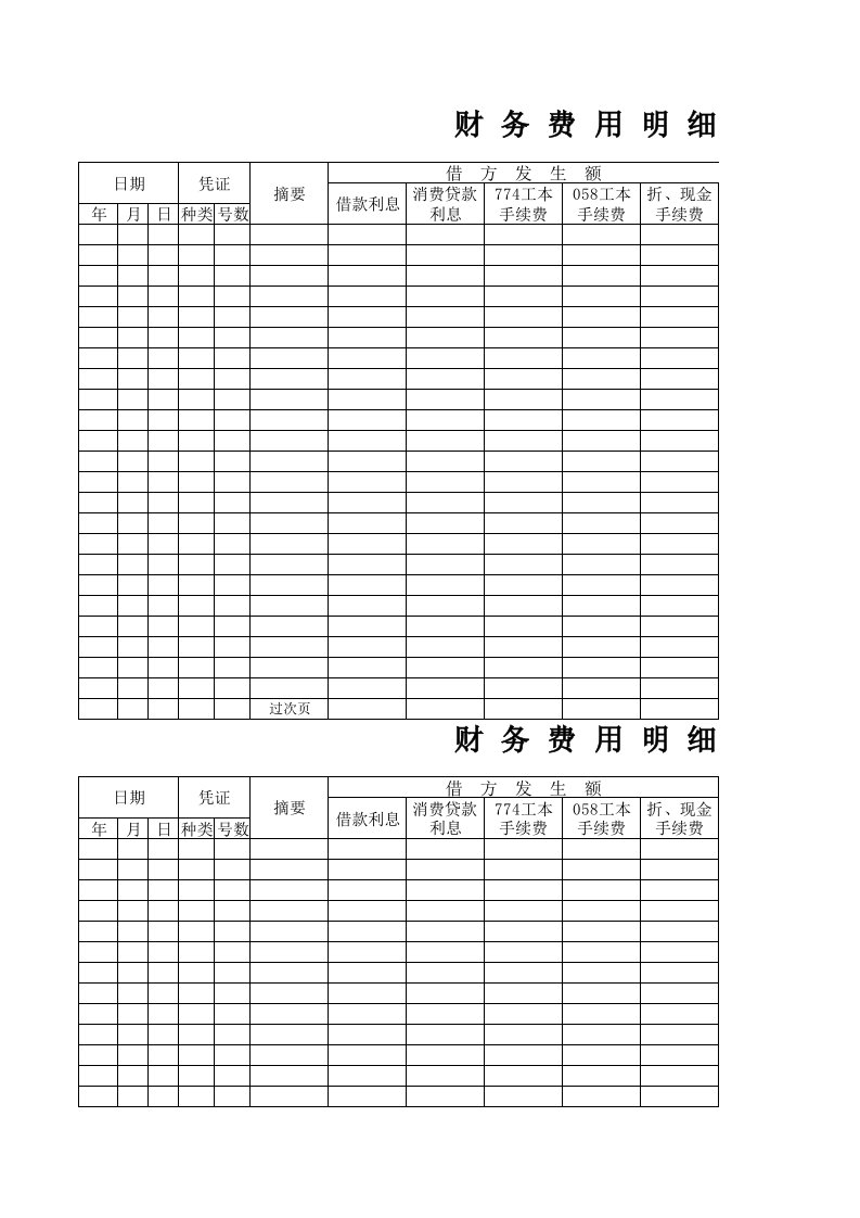 财务费用明细账