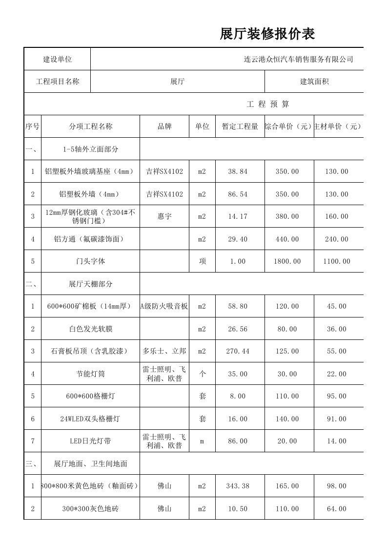 展厅装修报价表