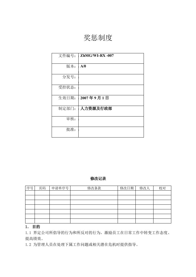 奖惩制度-外资企业