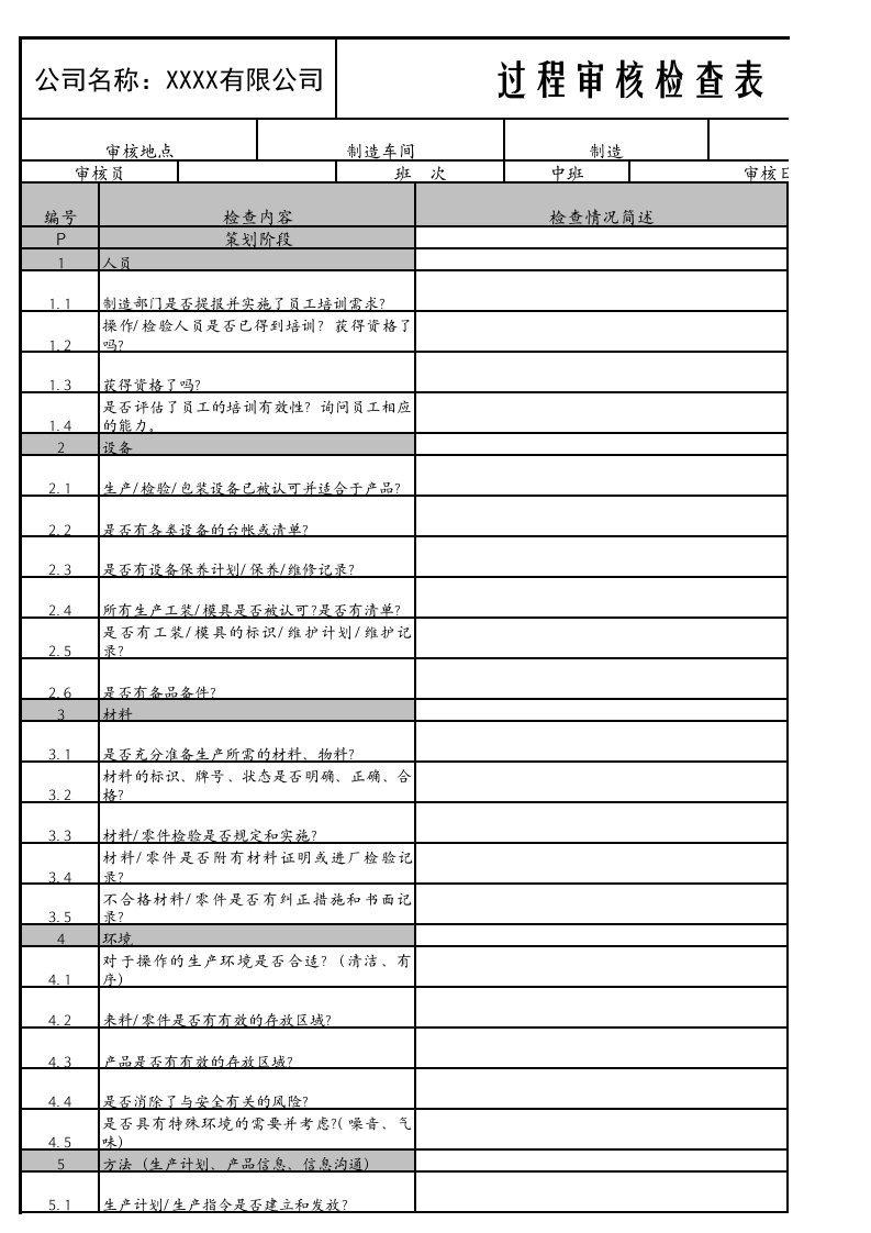 TS16949过程审核检查表