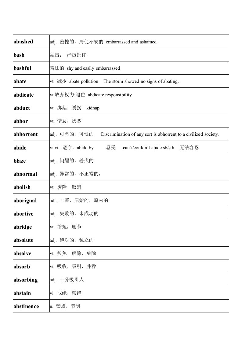 张红岩单词-TOFEL