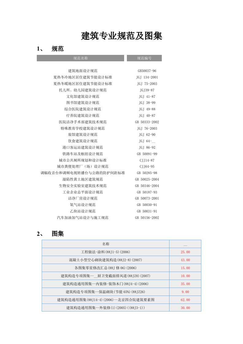 建筑专业规范及图集