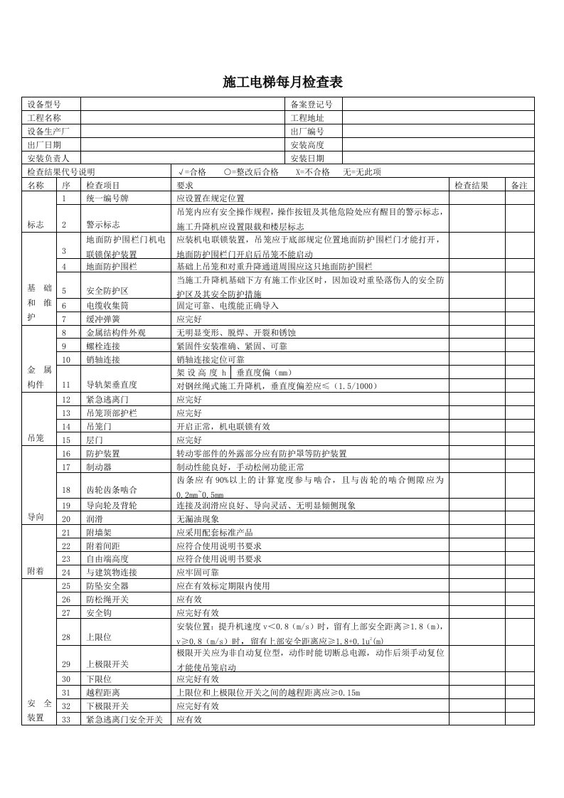 施工电梯每月检查表