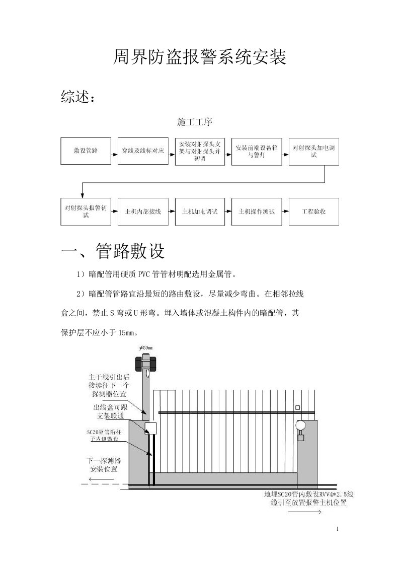 红外对射报警施工方案