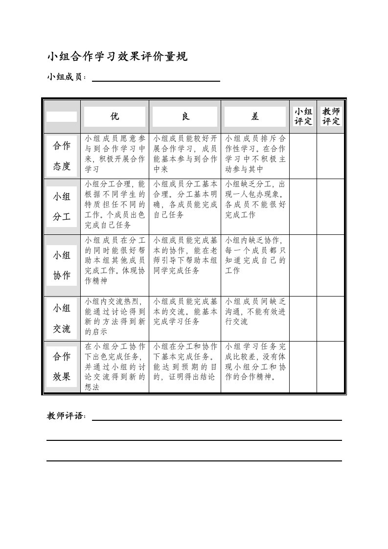 小组合作学习效果评价量规