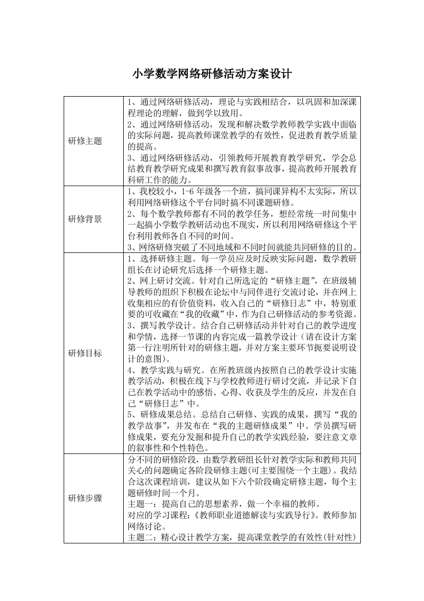 小学数学网络研修活动设计方案