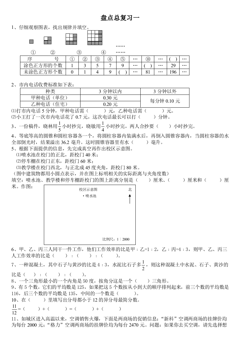 【小学中学教育精选】六年级数学总复习题(1)