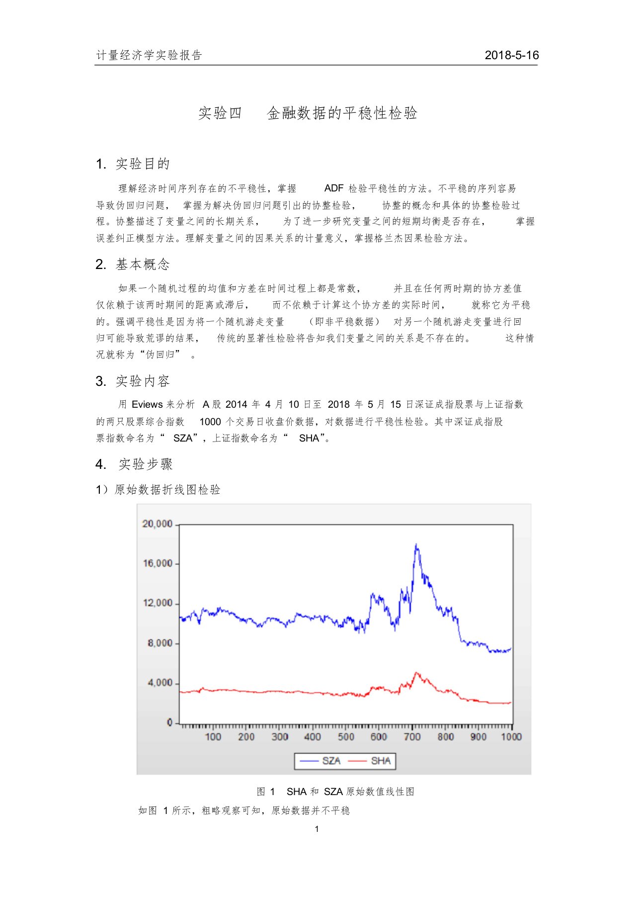 实验四-金融数据平稳性检验