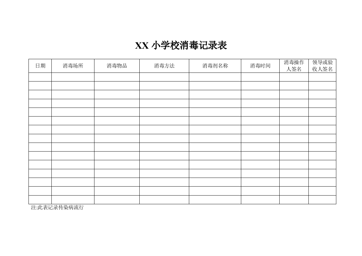 (完整word版)学校消毒记录表