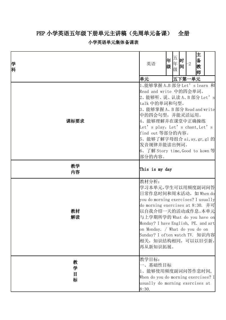 PEP小学英语五年级下册单元主讲稿先周单元备课