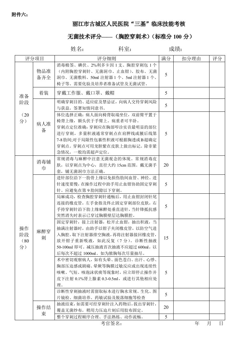 无菌技术考核评分表