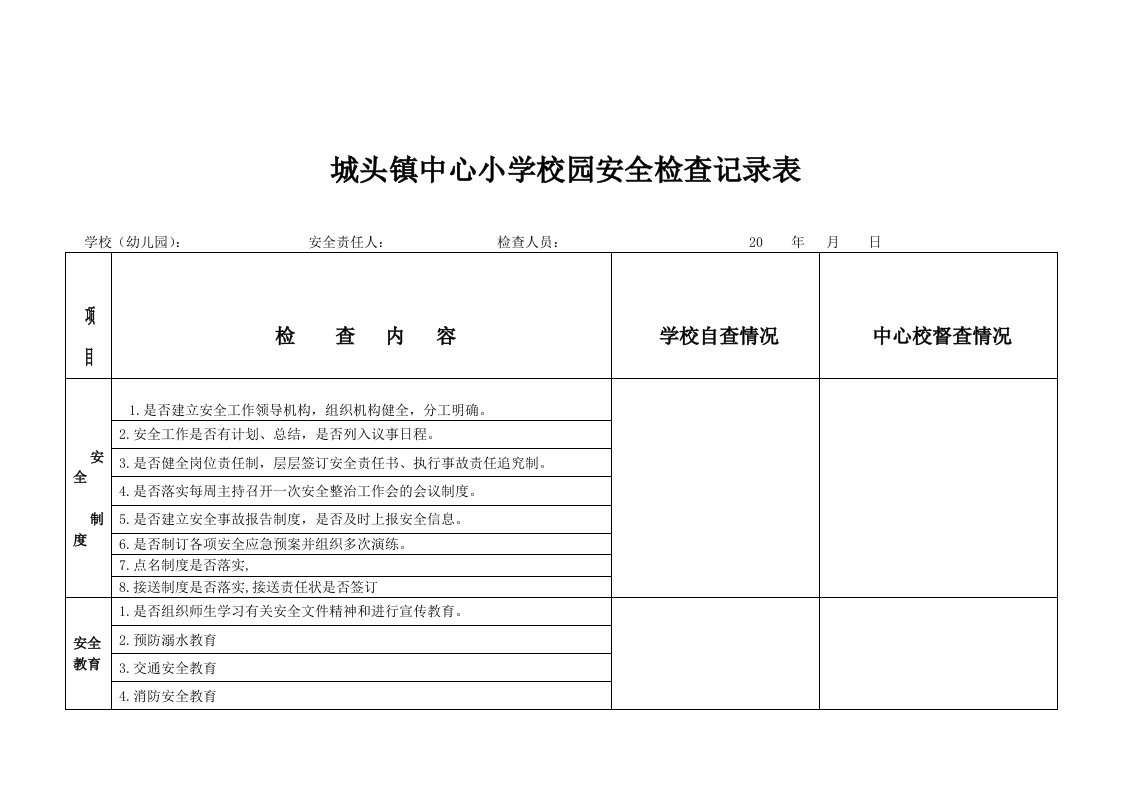 校园安全检查记录表（明细）