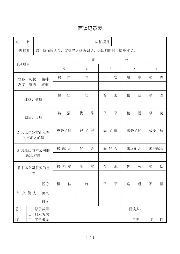 招聘情况报表大全17