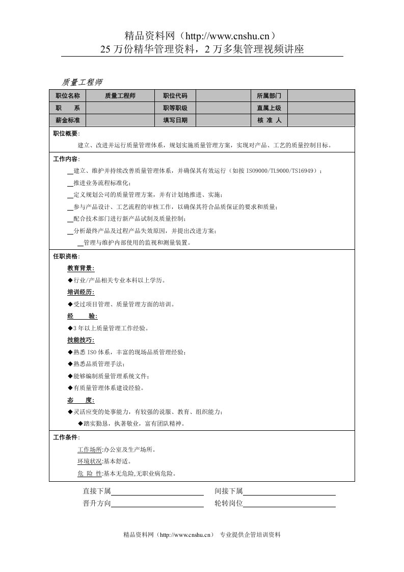 岗位职责-质量工程师