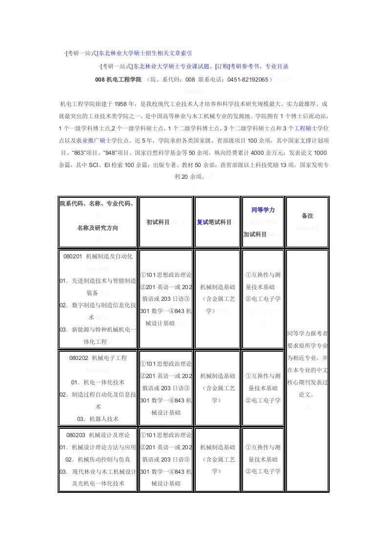 东北林业大学机电工程学院硕士研究生招生专业