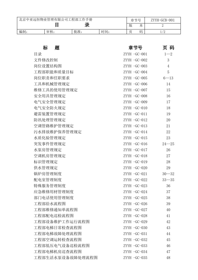 某物业管理有限公司工程部工作手册