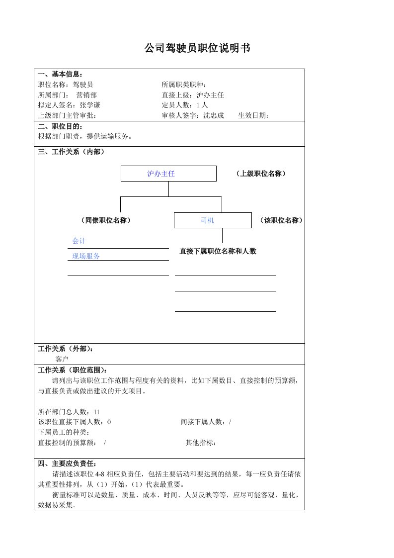 推荐-某大型汽车零部件公司营销部驾驶员职位说明书