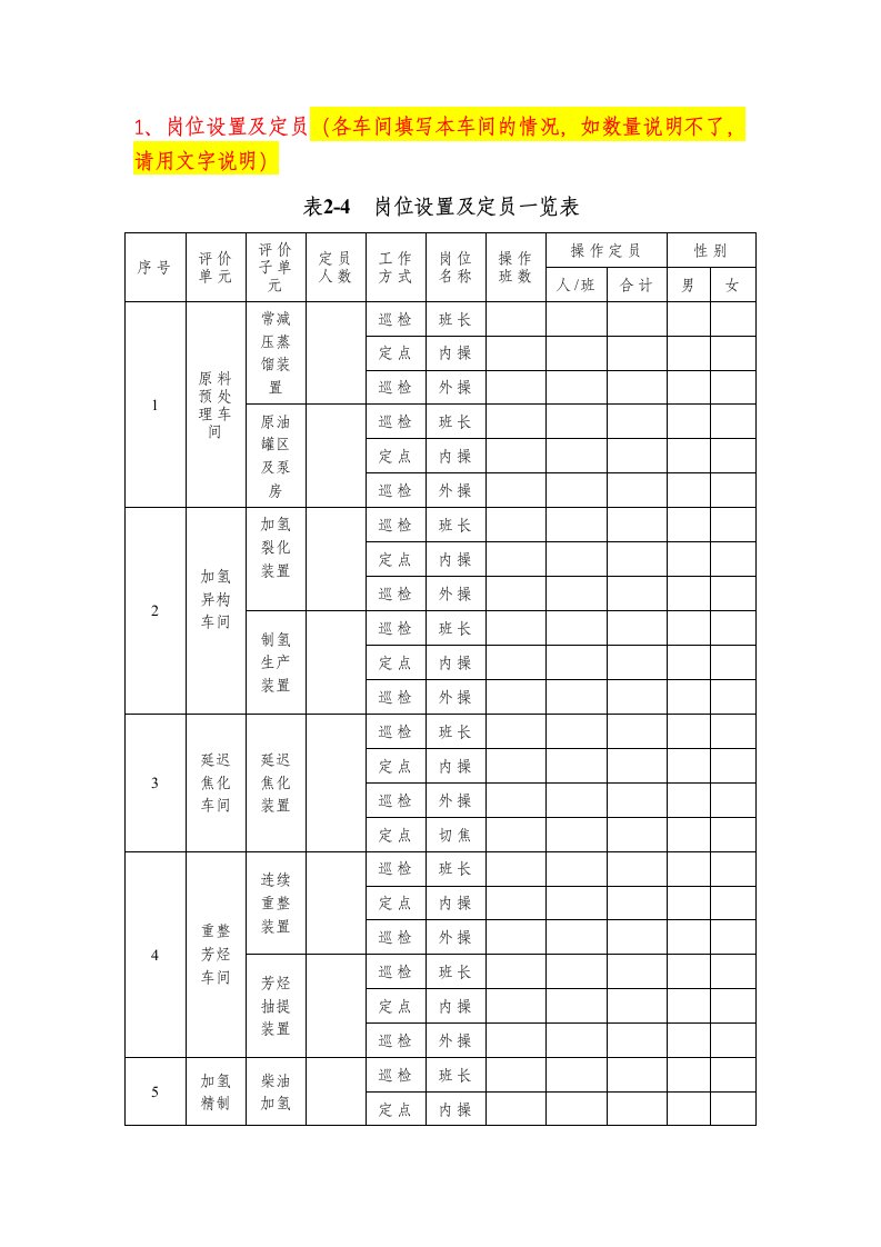 劳动定员及生产制度