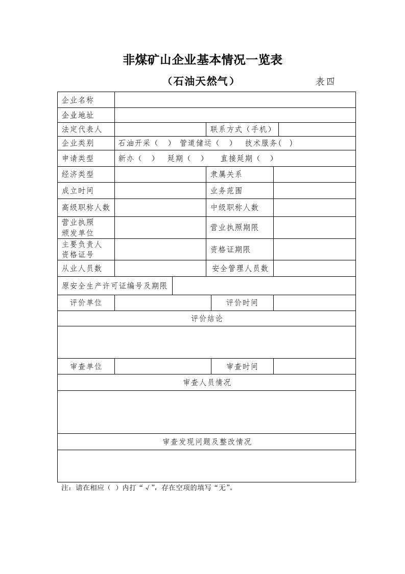 非煤矿山企业基本情况1览表