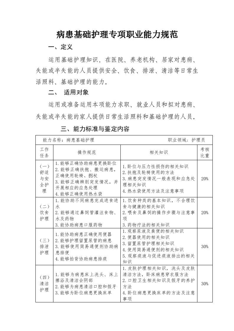 病患基础护理专项职业能力规范