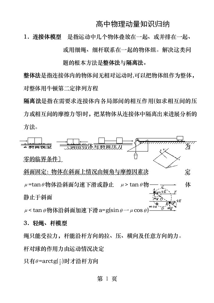 高中物理动量知识模型归纳