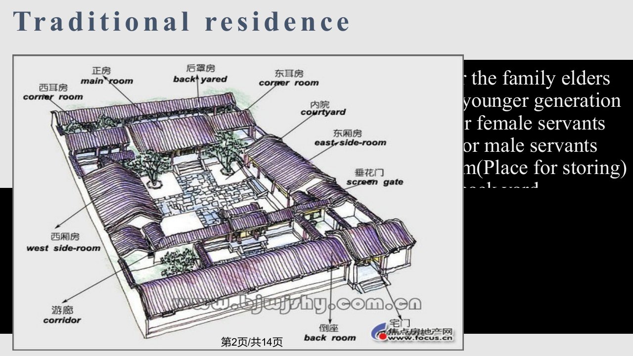 建筑风格介绍传统四合院介绍英语