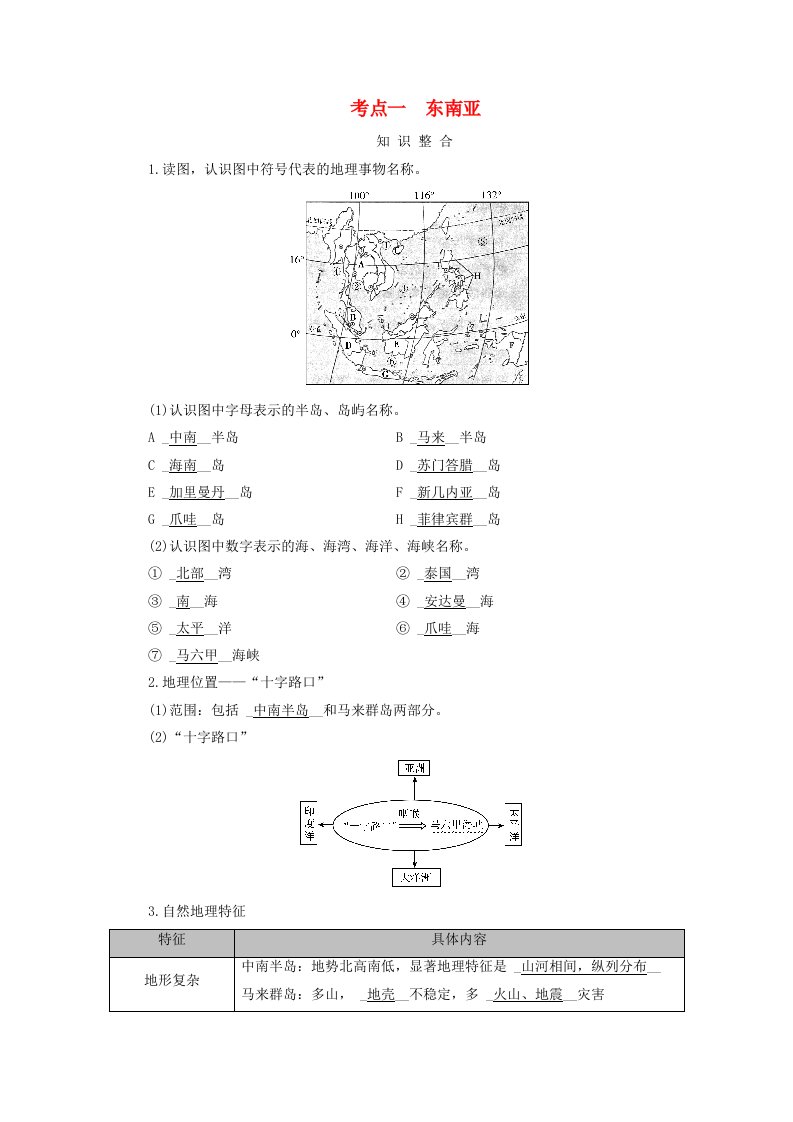 2025版高考地理一轮总复习考点突破第5部分区域地理第21章世界地理第2讲世界重要地区考点一东南亚