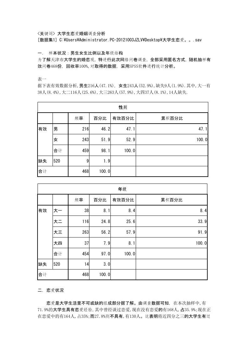 spss作业大学生恋爱与婚姻问题分析报告[整理版]