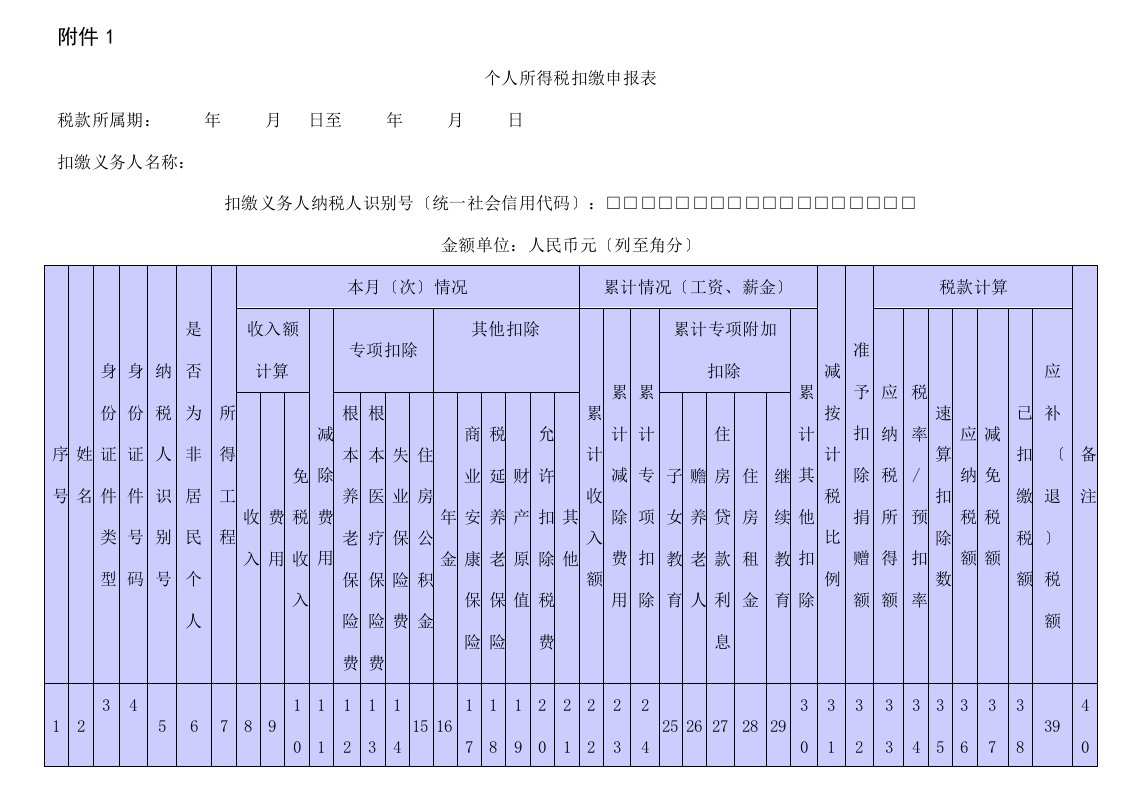 个人所得税扣缴申报表及填表说明