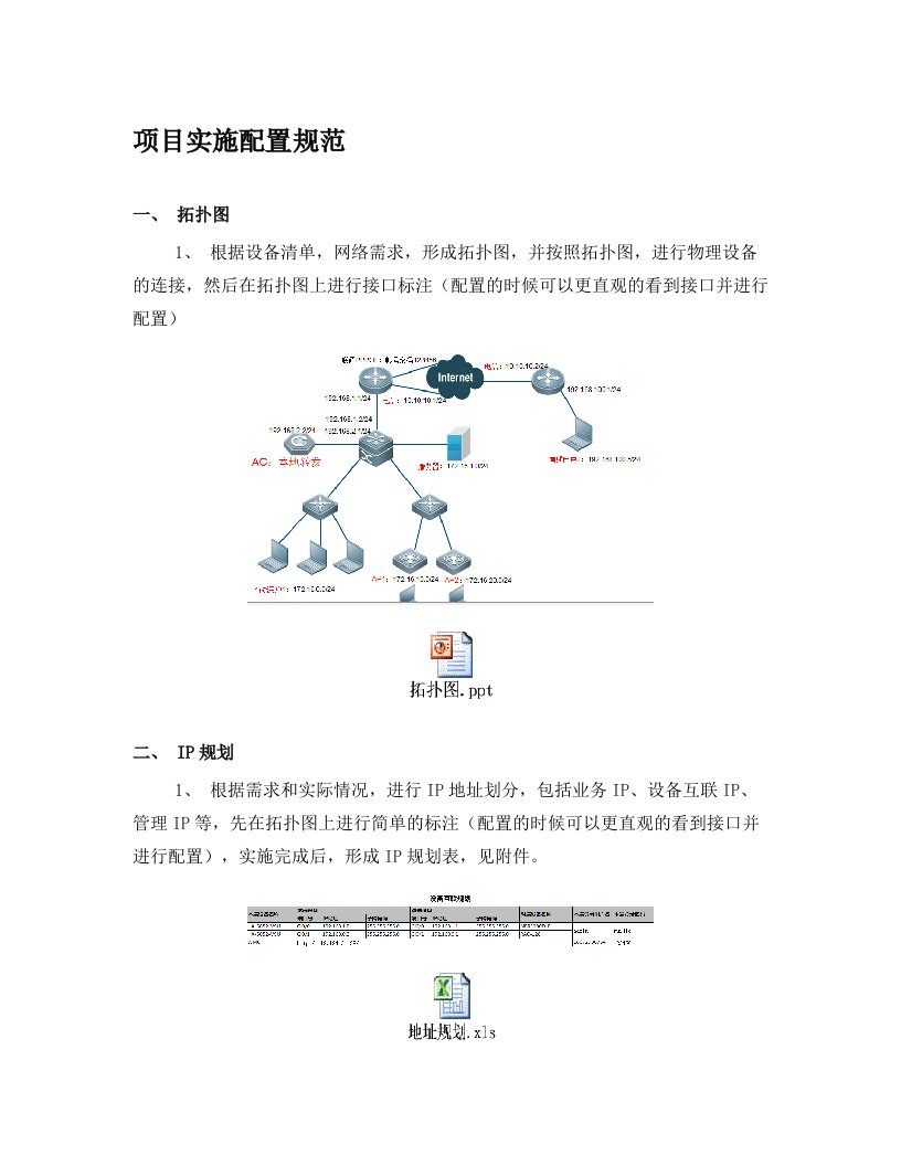 锐捷网络+项目实施配置规范v2.0