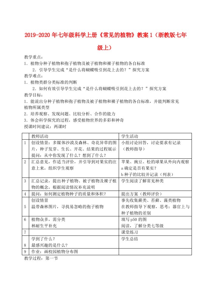 2019-2020年七年级科学上册《常见的植物》教案1（浙教版七年级上）