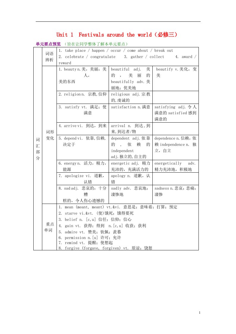 高中英语