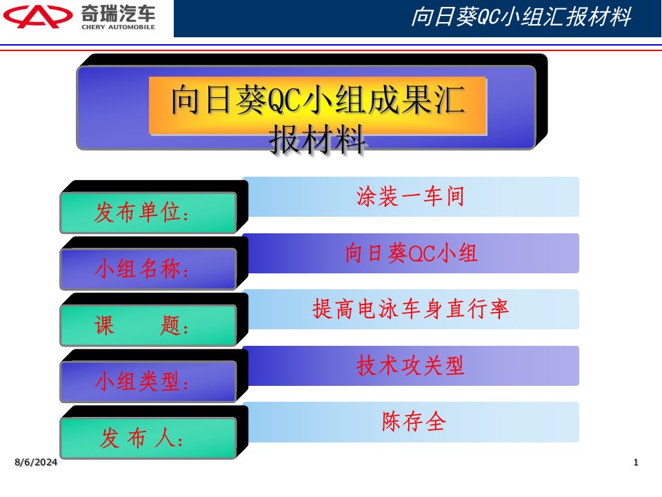 奇瑞汽车QC小组成果汇报材料