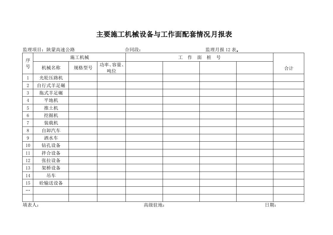 建筑资料-月报12表